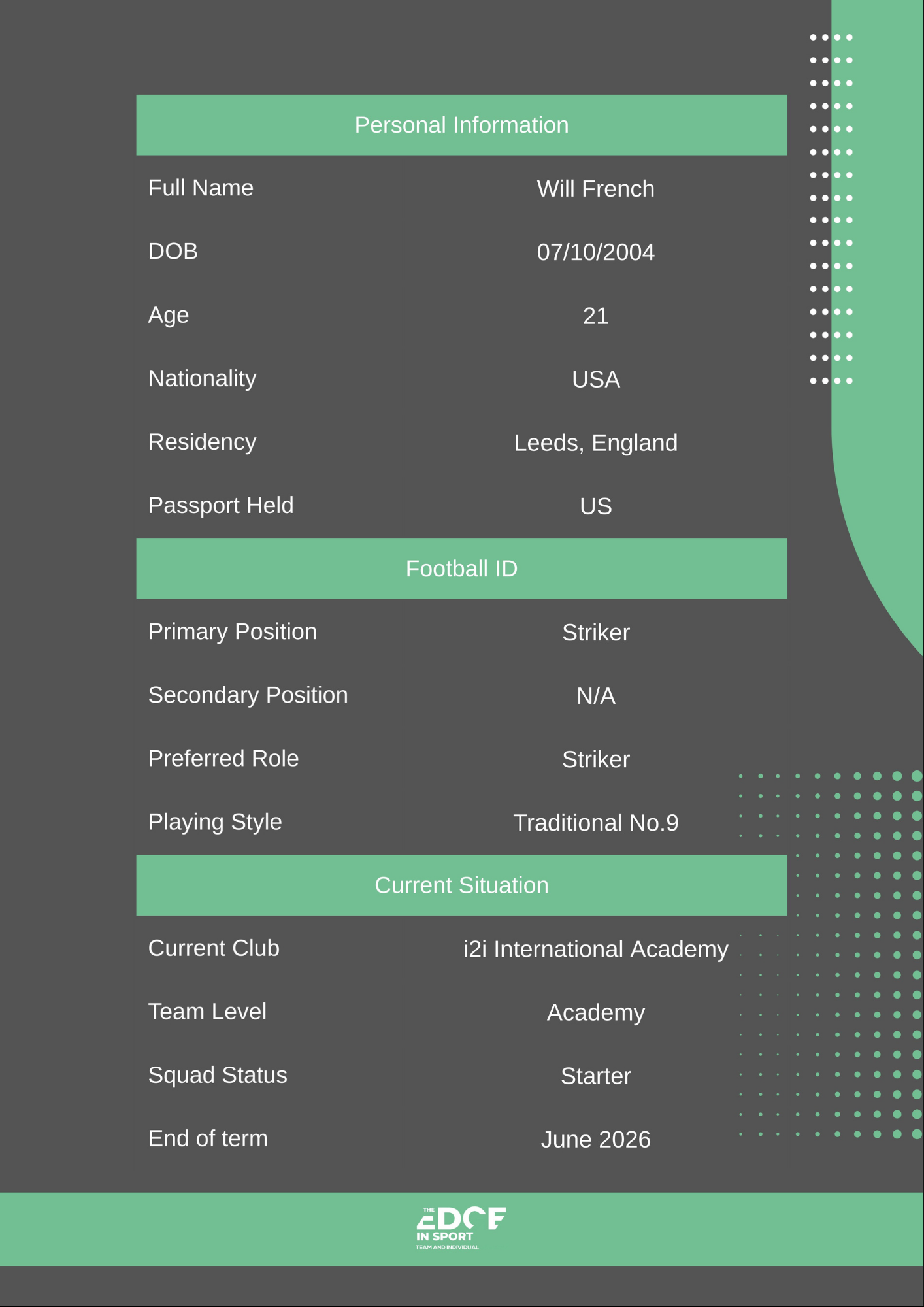 CV with Highlights - Image 2