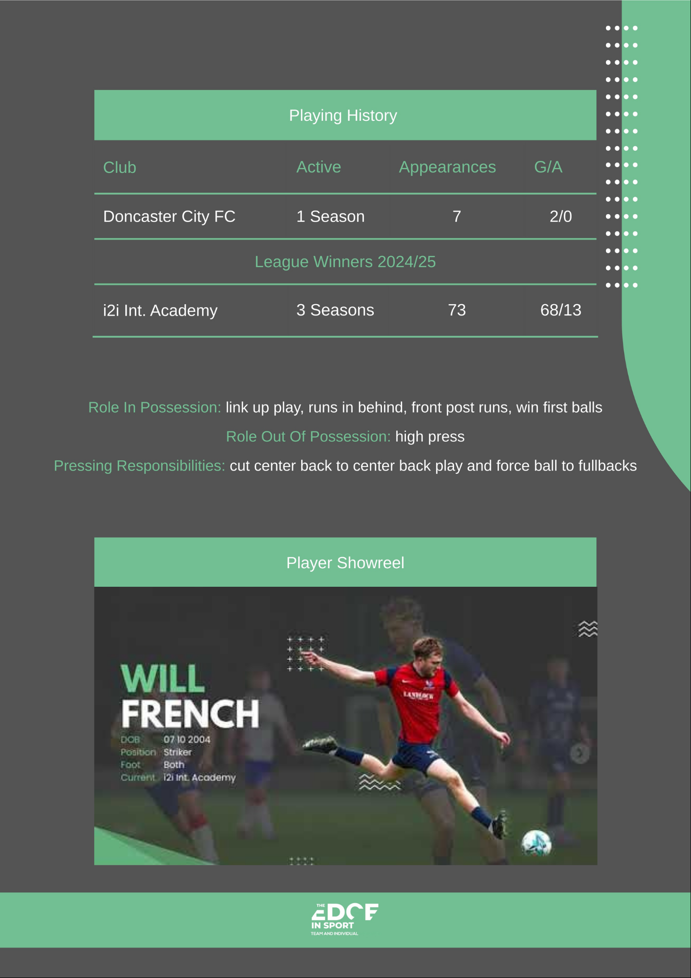 CV with Highlights - Image 3