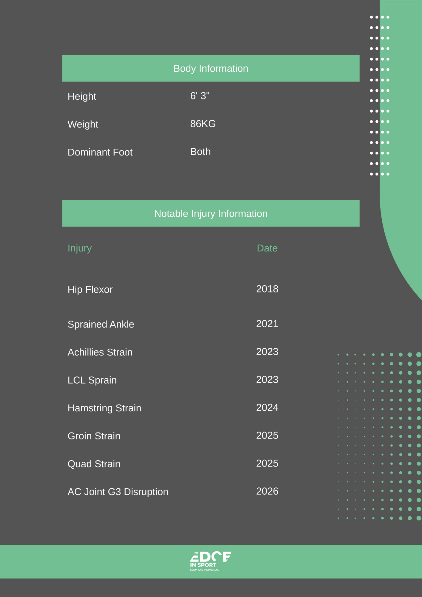 CV with Highlights - Image 4